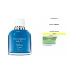 Light Blue Italian Love - Fracionado - Imagem 2