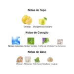 Light Blue Italian Love - Fracionado - Imagem 3