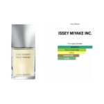 L'Eau D'Issey Pour Homme Fraiche - Fracionado - Imagem 2