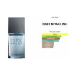 L'Eau D'Issey Pour Homme Sport - Fracionado - Imagem 2