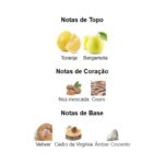 L'Eau D'Issey Pour Homme Sport - Fracionado - Imagem 3