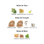 Encre Noire A L'Extreme - Fracionado - Imagem 3