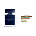 Narciso Rodriguez for Him Bleu Noir - Fracionado - Imagem 2