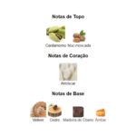 Narciso Rodriguez for Him Bleu Noir - Fracionado - Imagem 3