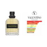 Valentino Uomo Born in Roma Yellow Dream - Fracionado - Imagem 2